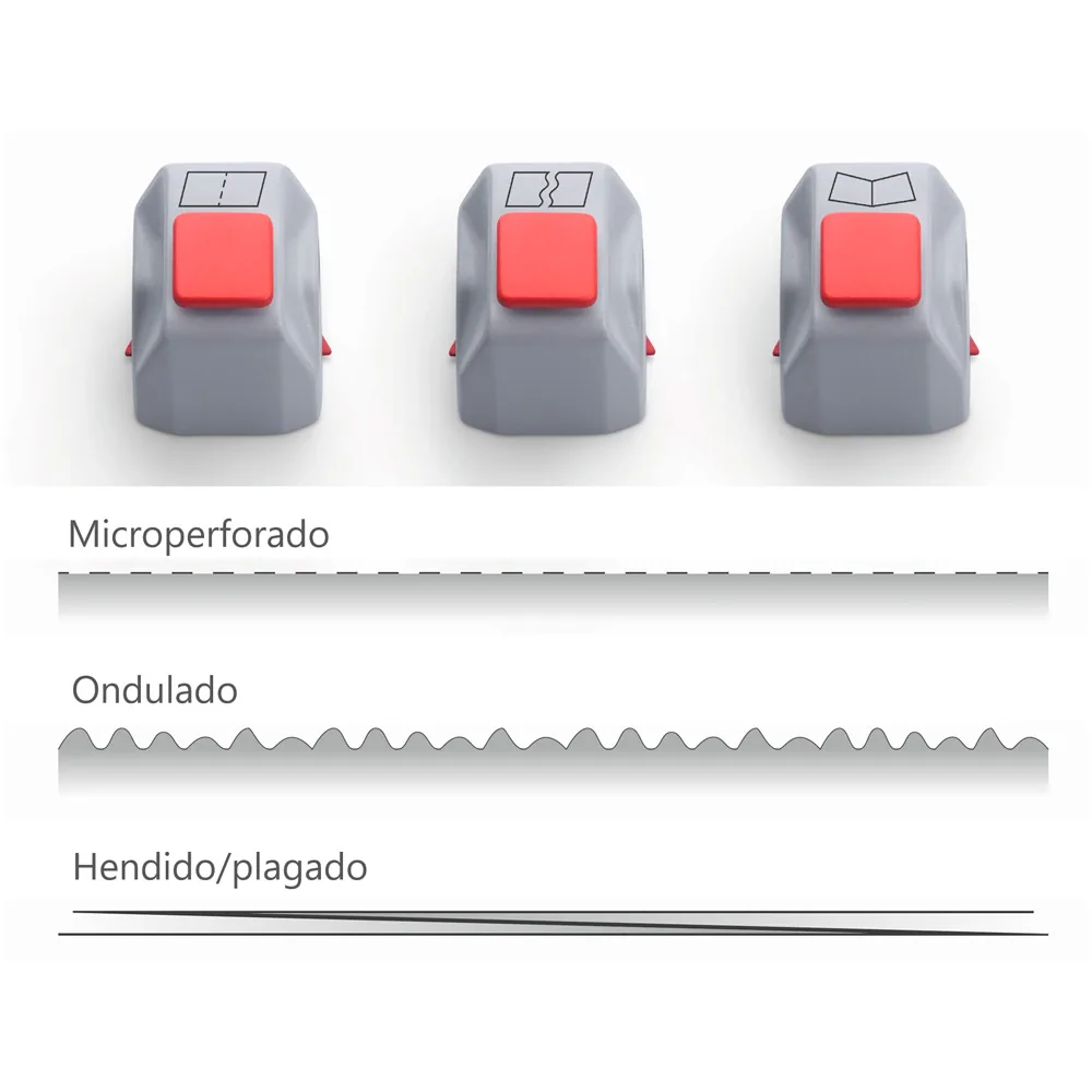 Cabezal de Corte Dahle para Cizalla 508 Juego de 3 Unidades Microperforado / Ondas / Hendido