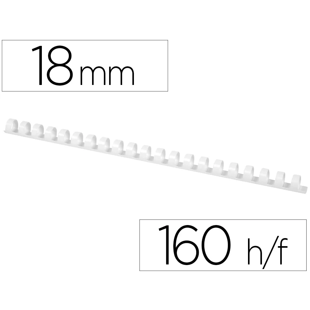 Canutillo Q-Connect Redondo 18 MM Plastico Blanco Capacidad 160 Hojas Caja de 50 Unidades