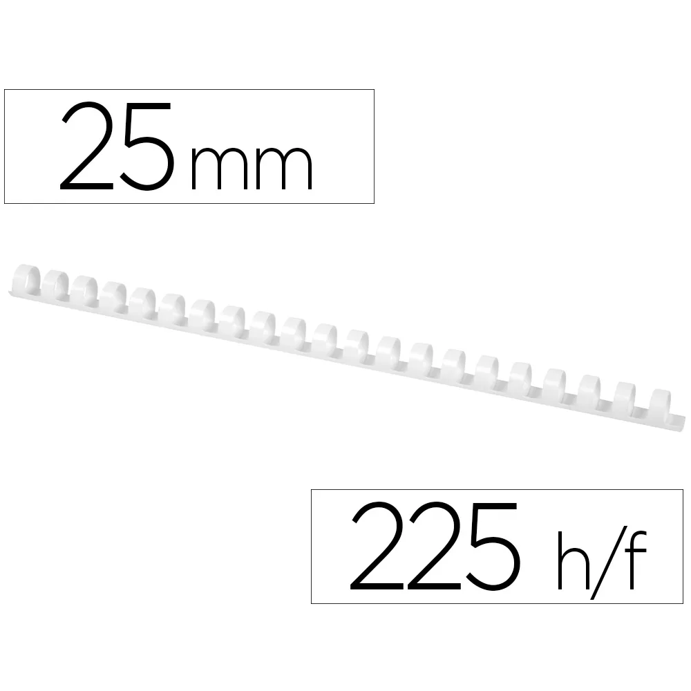 Canutillo Q-Connect Redondo 25 MM Plastico Blanco Capacidad 225 Hojas Caja de 50 Unidades